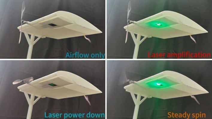 Stages of laser cell in operation