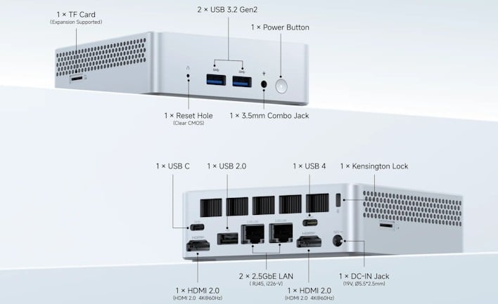 minisforum elite m2 ports