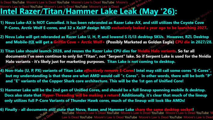 intel may 26 mlid leaks summary