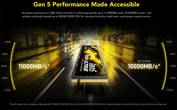 Lexar Thor Ultra Gen 5 SSD speeds