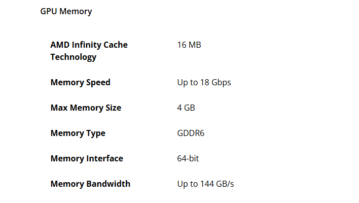 gpu memory specifications radeon rx 9050 4gb