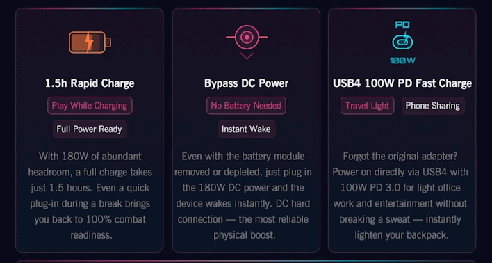 gpd win max 3 battery power
