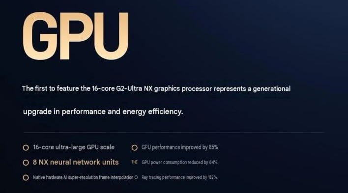 XRing O3 GPU scores