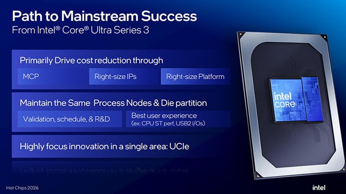 Intel slide on path to mainstream success.
