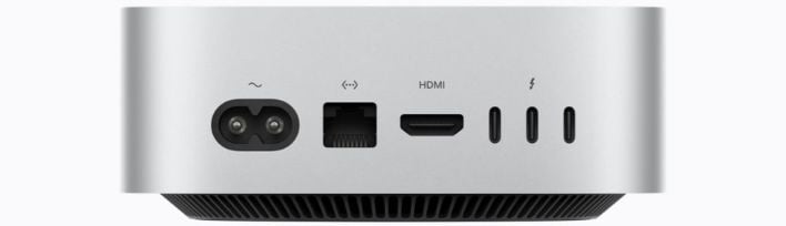 Mac mini port layout