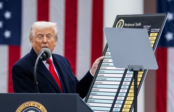 Trump showing a chart with reciprocal tariffs