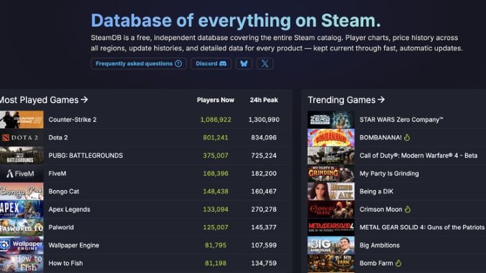 SteamDB's homepage