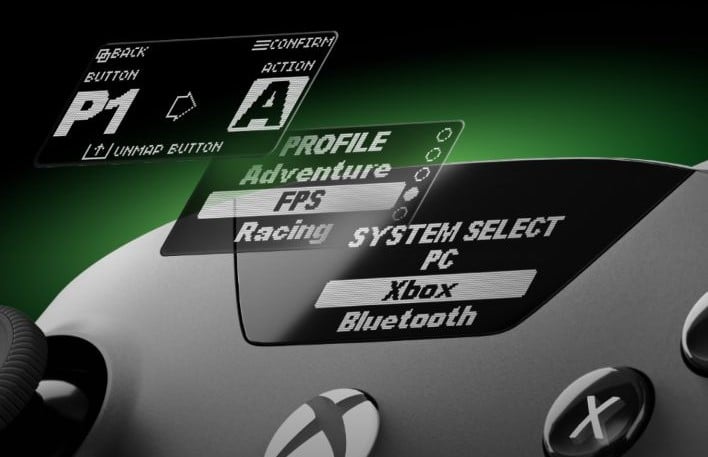 Is a screen really essential?