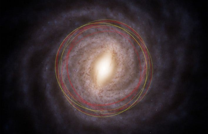 Top view of the Milky Way galaxy showing the estimated orbits of both our Sun and the 3I/ATLAS comet