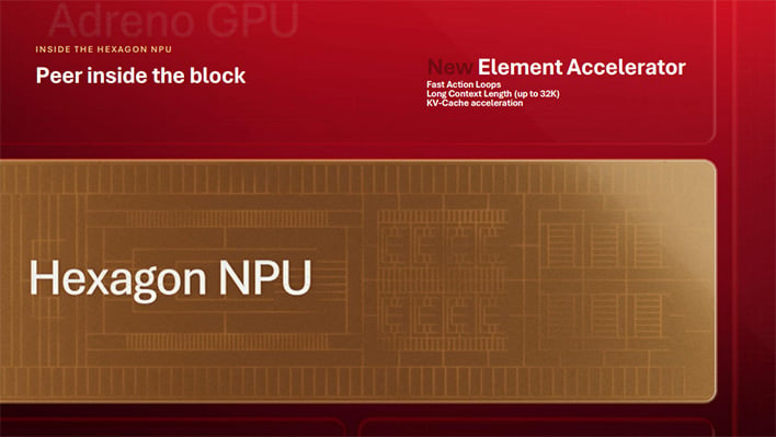 Qualcomm Element Accelerator slide