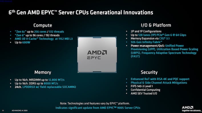 6th gen amd epyc generational improvements