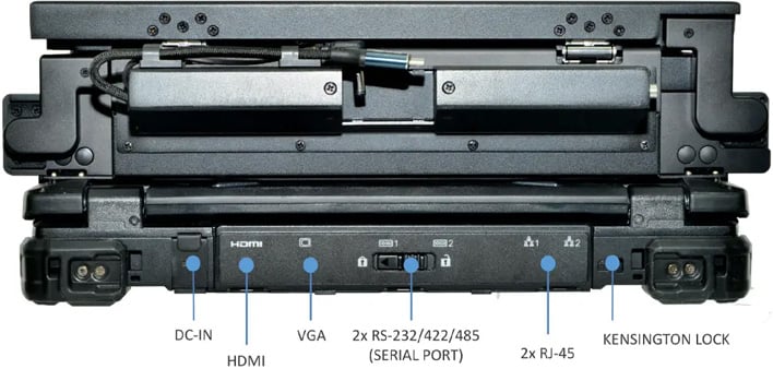 Durabook Z14I-DX3 ports