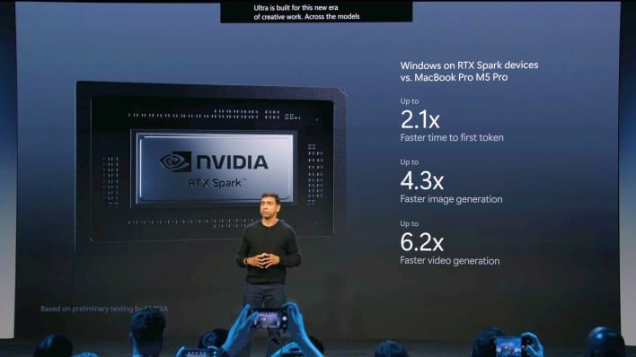 windows on rtx spark vs macbook pro