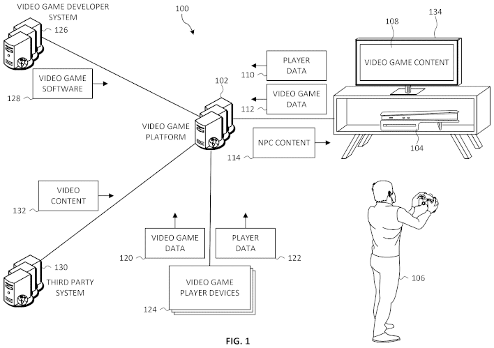 Sony PlayStation ML-enabled enemy AI patent illustration.