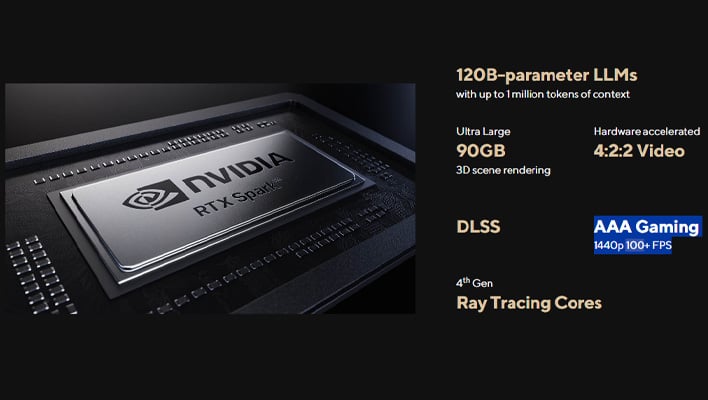 ASUS claims its ProArt GR1X mini PC can hit 100+ FPS in AAA games.