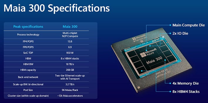 maia 300 specifications