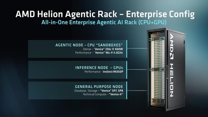 amd helion enterprise config
