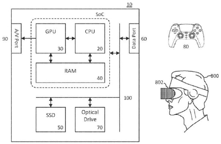 Sony's "visualized" audio