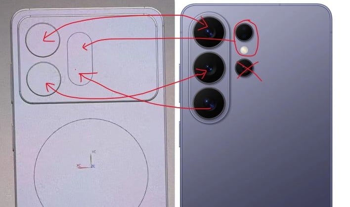 Could the 3x unit of the previous gen (right) be going bye-bye?